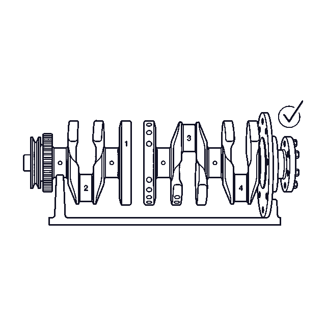 Mikropolering, Tvätt & Balans